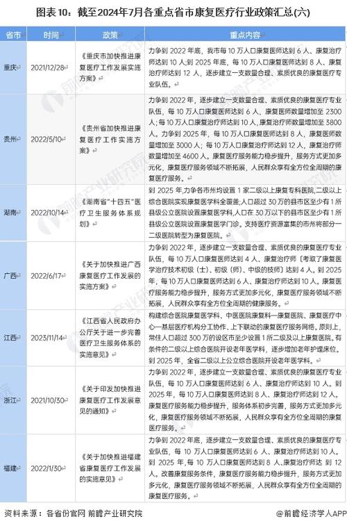 康复作业治疗专业就业前景_康复作业治疗专业就业前景如何-第1张图片-职教招生网 康复作业治疗专业就业前景_康复作业治疗专业就业前景如何-第1张图片-职教招生网