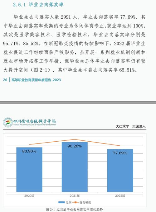 康复作业治疗专业就业前景_康复作业治疗专业就业前景如何-第3张图片-职教招生网 康复作业治疗专业就业前景_康复作业治疗专业就业前景如何-第3张图片-职教招生网