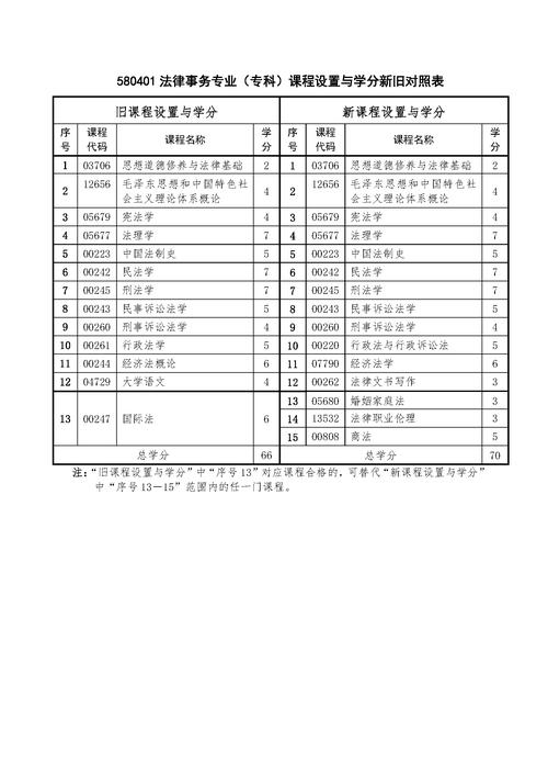 法律文秘就业_法律文秘就业方向-第4张图片-职教招生网 法律文秘就业_法律文秘就业方向-第4张图片-职教招生网