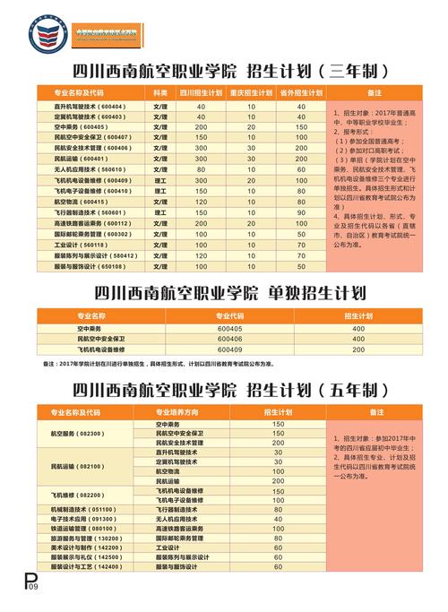 成都航空旅游职业学校网址,成都航空旅游职业学校网址是什么-第6张图片-职教招生网 成都航空旅游职业学校网址,成都航空旅游职业学校网址是什么-第6张图片-职教招生网
