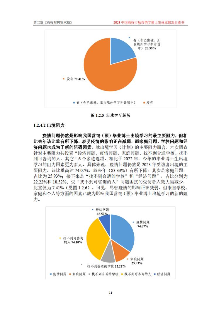 市场营销就业岗位-市场营销就业岗位要求?-第1张图片-职教招生网 市场营销就业岗位-市场营销就业岗位要求?-第1张图片-职教招生网