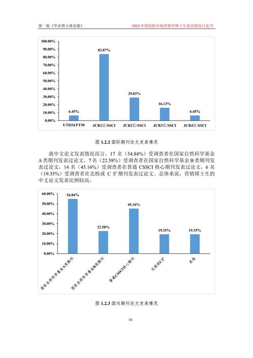 市场营销就业岗位-市场营销就业岗位要求?-第2张图片-职教招生网 市场营销就业岗位-市场营销就业岗位要求?-第2张图片-职教招生网