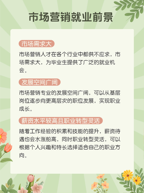 市场营销就业岗位-市场营销就业岗位要求?-第3张图片-职教招生网 市场营销就业岗位-市场营销就业岗位要求?-第3张图片-职教招生网