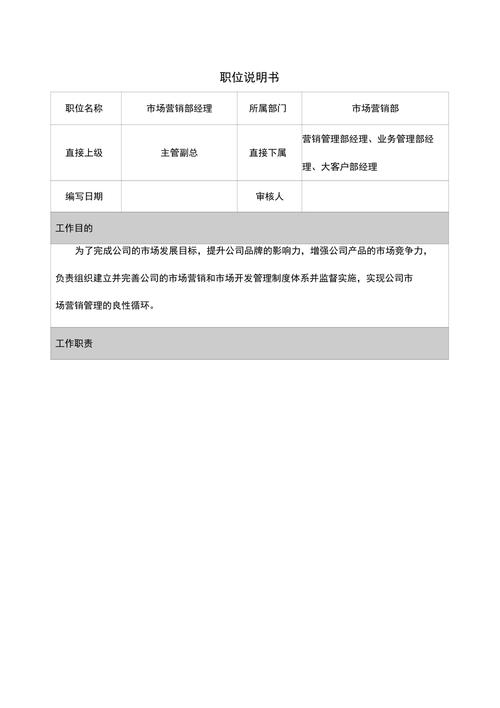 市场营销就业岗位-市场营销就业岗位要求?-第5张图片-职教招生网 市场营销就业岗位-市场营销就业岗位要求?-第5张图片-职教招生网