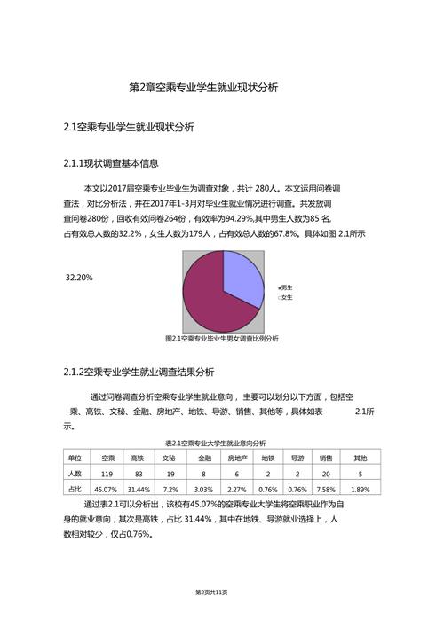 大专航空服务就业前景-大专航空服务就业前景如何?-第4张图片-职教招生网 大专航空服务就业前景-大专航空服务就业前景如何?-第4张图片-职教招生网