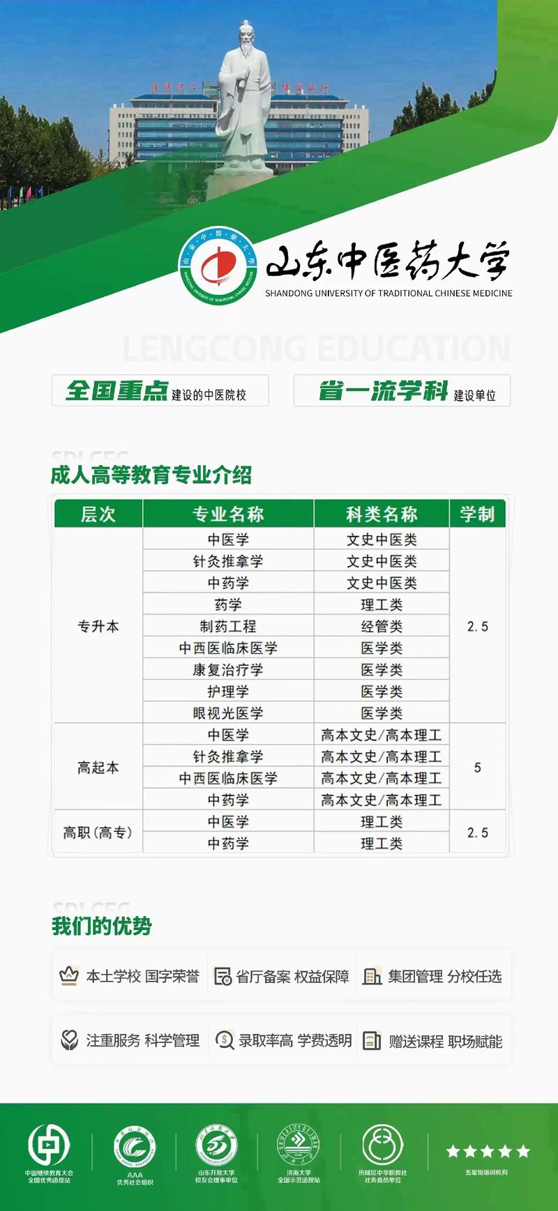 大专眼视光技术就业前景-大专的眼视光技术学出来有什么用?-第6张图片-职教招生网 大专眼视光技术就业前景-大专的眼视光技术学出来有什么用?-第6张图片-职教招生网
