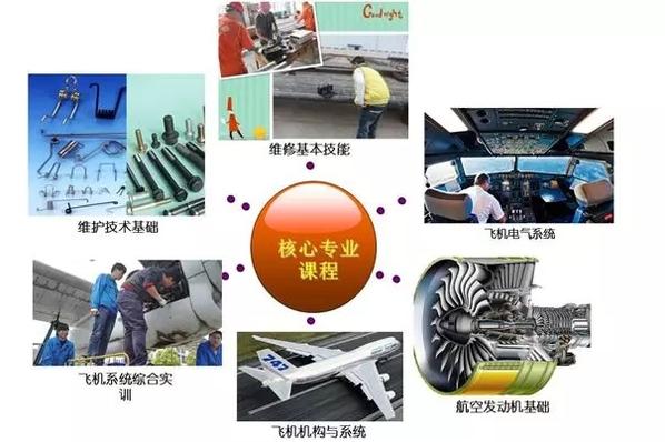 飞机维修专业就业怎么样_飞机维修专业就业怎么样知乎-第3张图片-职教招生网 飞机维修专业就业怎么样_飞机维修专业就业怎么样知乎-第3张图片-职教招生网