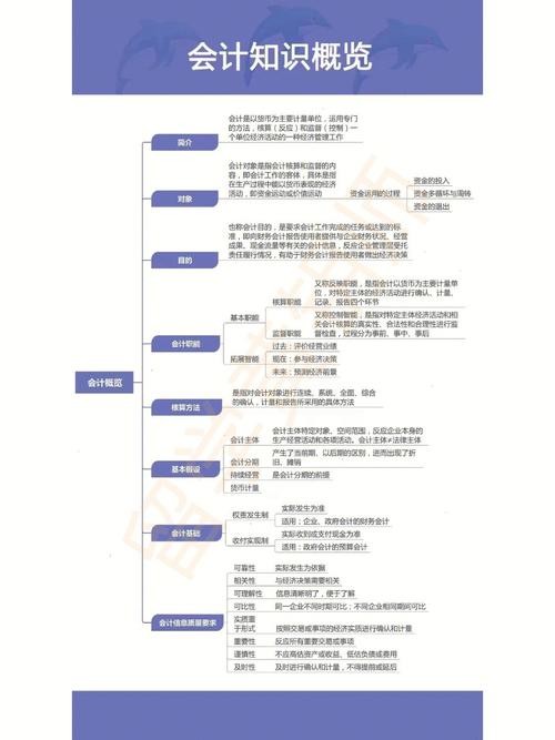会计学专业就业情况-会计学专业就业情况介绍?-第1张图片-职教招生网 会计学专业就业情况-会计学专业就业情况介绍?-第1张图片-职教招生网