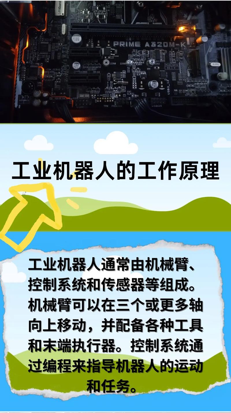 智能控制与机器人应用就业前景_智能机器与控制技术-第2张图片-职教招生网 智能控制与机器人应用就业前景_智能机器与控制技术-第2张图片-职教招生网