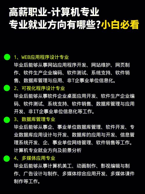 计算机程序设计就业方向,计算机程序设计就业方向及前景-第4张图片-职教招生网 计算机程序设计就业方向,计算机程序设计就业方向及前景-第4张图片-职教招生网