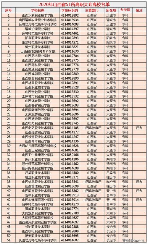 成都崇州的职业高中学校_崇州职业技术学校有哪些-第4张图片-职教招生网 成都崇州的职业高中学校_崇州职业技术学校有哪些-第4张图片-职教招生网