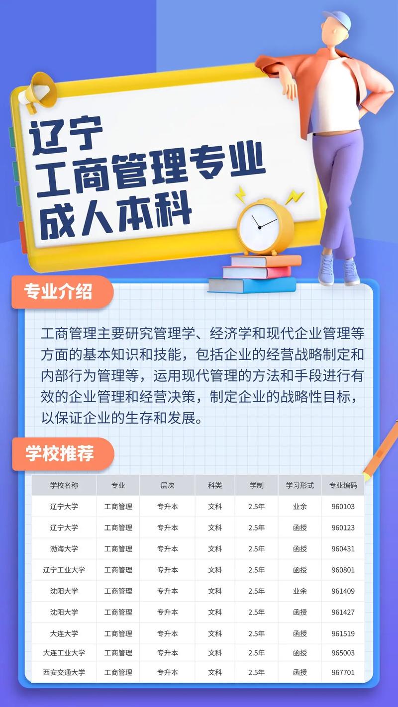 工商管理学专业就业的简单介绍-第5张图片-职教招生网 工商管理学专业就业的简单介绍-第5张图片-职教招生网