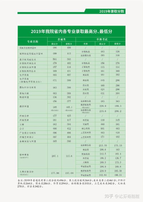 育英职业技术学校,育英职业技术学校地址-第4张图片-职教招生网 育英职业技术学校,育英职业技术学校地址-第4张图片-职教招生网
