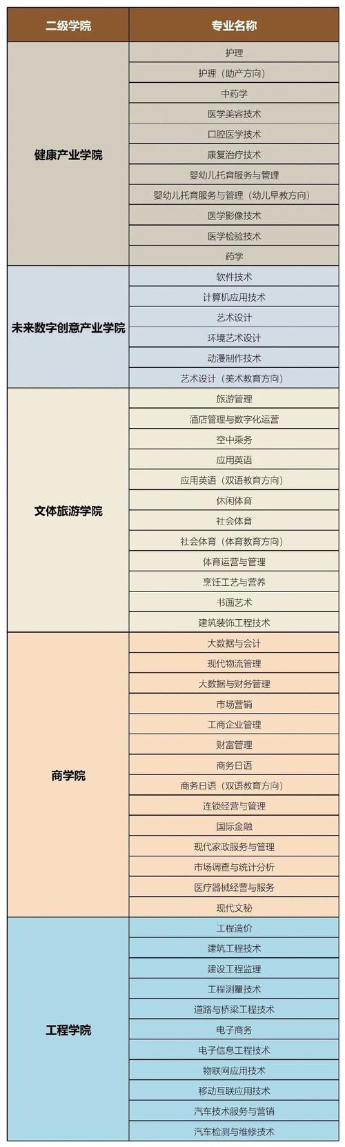 德阳幼师职业技术学校_四川德阳有哪些幼师学校-第5张图片-职教招生网 德阳幼师职业技术学校_四川德阳有哪些幼师学校-第5张图片-职教招生网