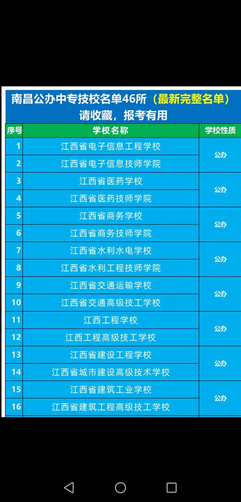 南昌理工技工学校好吗-南昌理工技工学校是公立学校吗?-第2张图片-职教招生网 南昌理工技工学校好吗-南昌理工技工学校是公立学校吗?-第2张图片-职教招生网