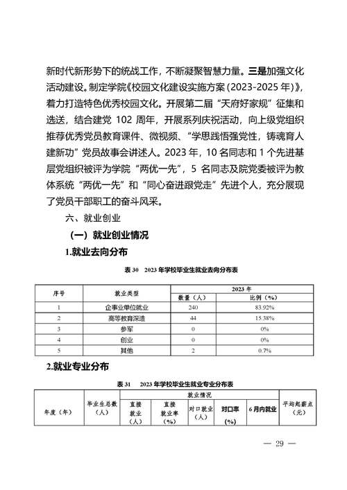 高级技工学校地址,高级技工学校技师学院-第4张图片-职教招生网 高级技工学校地址,高级技工学校技师学院-第4张图片-职教招生网