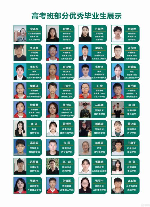 重庆市技师学校招生简章,重庆 技师-第3张图片-职教招生网 重庆市技师学校招生简章,重庆 技师-第3张图片-职教招生网