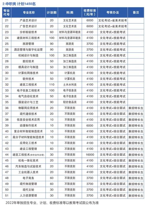 绵阳水利水电职业技术学院_绵阳水利水电职业技术学院是大专吗-第4张图片-职教招生网 绵阳水利水电职业技术学院_绵阳水利水电职业技术学院是大专吗-第4张图片-职教招生网