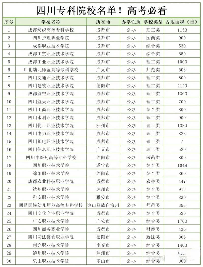 成都铁路工程职业技术学校报名_成都铁路工程职业技术学校报名条件-第2张图片-职教招生网 成都铁路工程职业技术学校报名_成都铁路工程职业技术学校报名条件-第2张图片-职教招生网