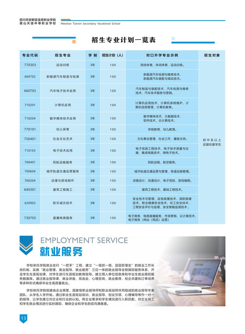 四川天府职业技术校,四川天府职业信息学院-第4张图片-职教招生网 四川天府职业技术校,四川天府职业信息学院-第4张图片-职教招生网