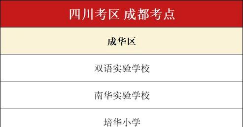 成都市技师学院地址_成都市技师学院在哪个区-第4张图片-职教招生网 成都市技师学院地址_成都市技师学院在哪个区-第4张图片-职教招生网