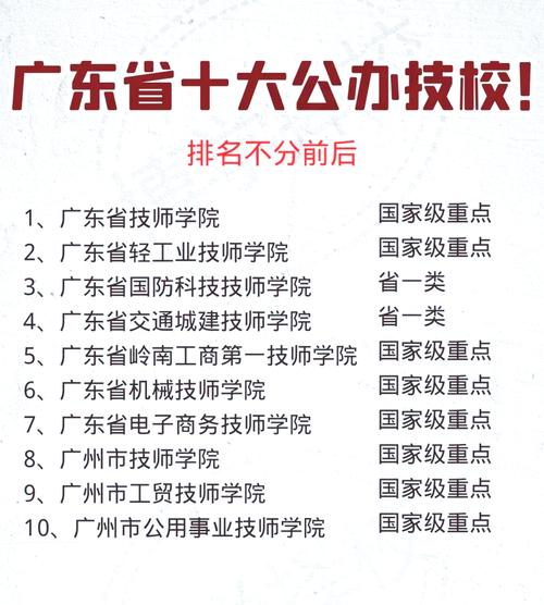 好高级技工学校_高级技工学校是大学吗-第2张图片-职教招生网 好高级技工学校_高级技工学校是大学吗-第2张图片-职教招生网