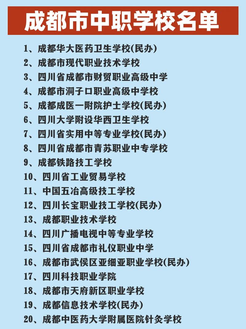 成都市的职校_成都市职校排名-第3张图片-职教招生网 成都市的职校_成都市职校排名-第3张图片-职教招生网