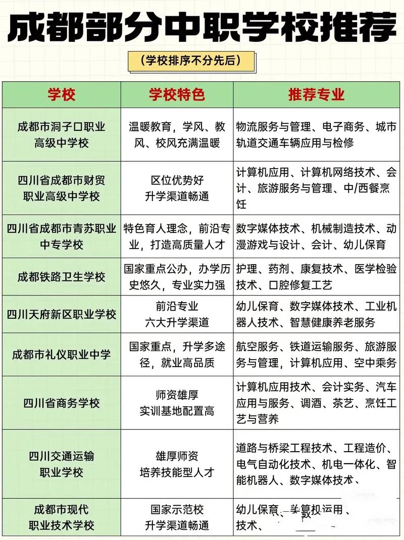 成都机电技师学院是公办还是民办_成都机电技术学校地址-第1张图片-职教招生网 成都机电技师学院是公办还是民办_成都机电技术学校地址-第1张图片-职教招生网