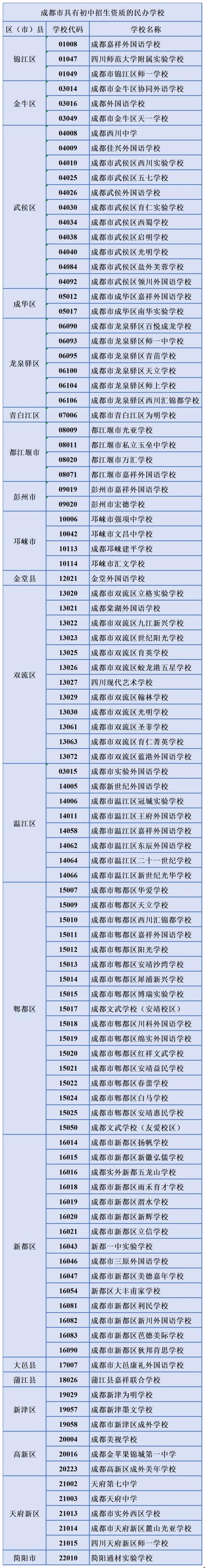 成都机电技师学院是公办还是民办_成都机电技术学校地址-第2张图片-职教招生网 成都机电技师学院是公办还是民办_成都机电技术学校地址-第2张图片-职教招生网