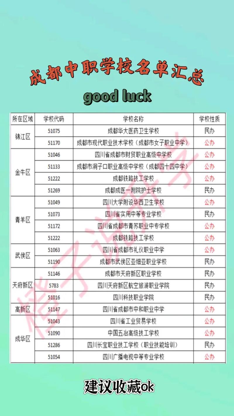 成都机电技师学院是公办还是民办_成都机电技术学校地址-第4张图片-职教招生网 成都机电技师学院是公办还是民办_成都机电技术学校地址-第4张图片-职教招生网