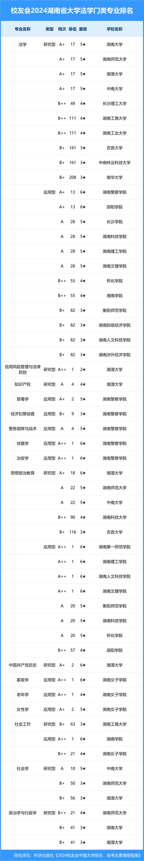 湘西汽车职业学校-湘西汽车职业学校是大专吗?-第4张图片-职教招生网 湘西汽车职业学校-湘西汽车职业学校是大专吗?-第4张图片-职教招生网