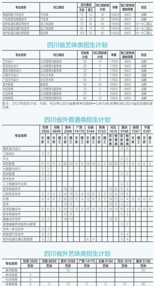 成都市现代职业技术学校官方网站_成都现代职业技术学校介绍-第5张图片-职教招生网 成都市现代职业技术学校官方网站_成都现代职业技术学校介绍-第5张图片-职教招生网