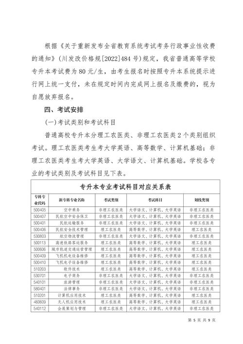 成都天府航空旅游学校,成都天府航空旅游职业技术学院本科在建吗-第1张图片-职教招生网 成都天府航空旅游学校,成都天府航空旅游职业技术学院本科在建吗-第1张图片-职教招生网