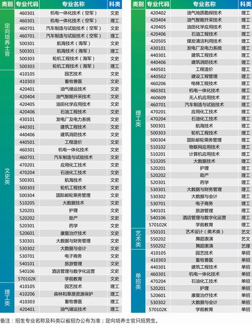 成都现代制造技术学校官方网站-成都市现代制造职校?-第2张图片-职教招生网 成都现代制造技术学校官方网站-成都市现代制造职校?-第2张图片-职教招生网