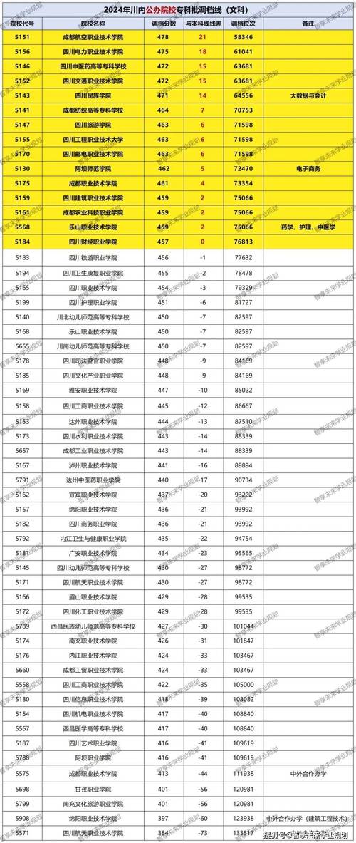 成都现代制造技术学校官方网站-成都市现代制造职校?-第4张图片-职教招生网 成都现代制造技术学校官方网站-成都市现代制造职校?-第4张图片-职教招生网