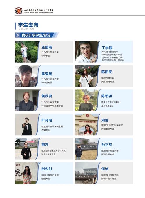 成都市青苏职业中专学校招生要求-成都青苏职中的校风怎么样?-第2张图片-职教招生网 成都市青苏职业中专学校招生要求-成都青苏职中的校风怎么样?-第2张图片-职教招生网