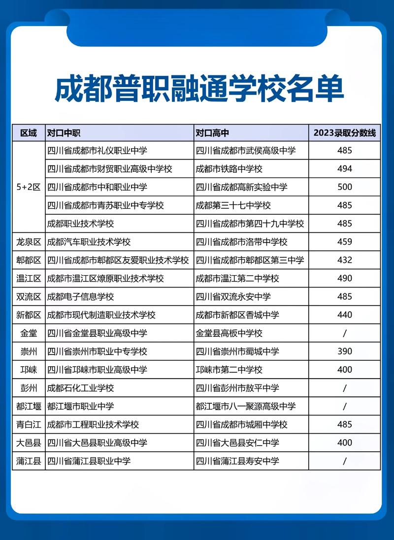 成都市青苏职业中专学校招生要求-成都青苏职中的校风怎么样?-第3张图片-职教招生网 成都市青苏职业中专学校招生要求-成都青苏职中的校风怎么样?-第3张图片-职教招生网