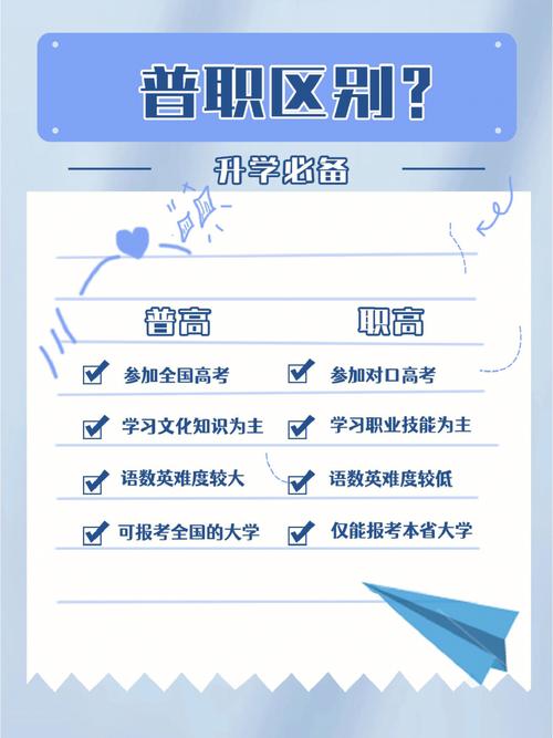 仁寿新科高中学校，仁寿新科高中学校学费-第1张图片-职教招生网