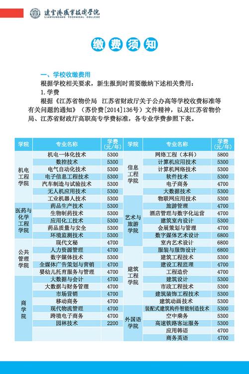 成都市中和职业学校宿舍_成都中和职业学校本科班-第4张图片-职教招生网 成都市中和职业学校宿舍_成都中和职业学校本科班-第4张图片-职教招生网