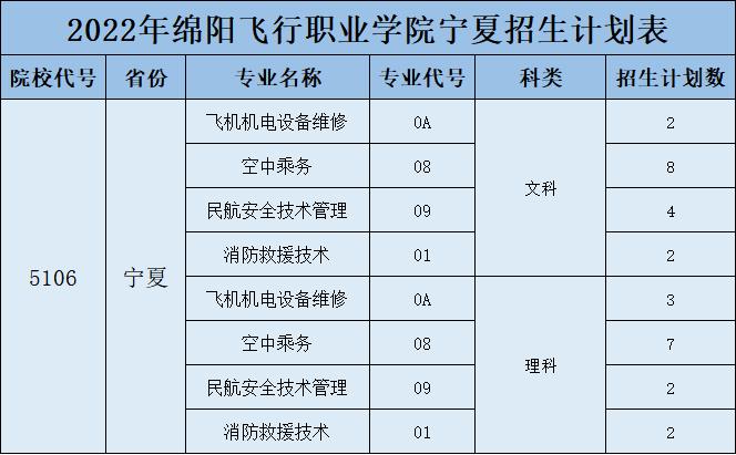 绵阳航空职业学校是公办还是民办_绵阳航空职业学校简介-第4张图片-职教招生网 绵阳航空职业学校是公办还是民办_绵阳航空职业学校简介-第4张图片-职教招生网