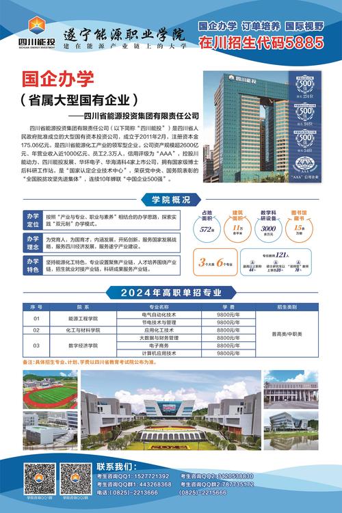 遂宁的中职学校_遂宁的中职学校有哪些-第1张图片-职教招生网 遂宁的中职学校_遂宁的中职学校有哪些-第1张图片-职教招生网