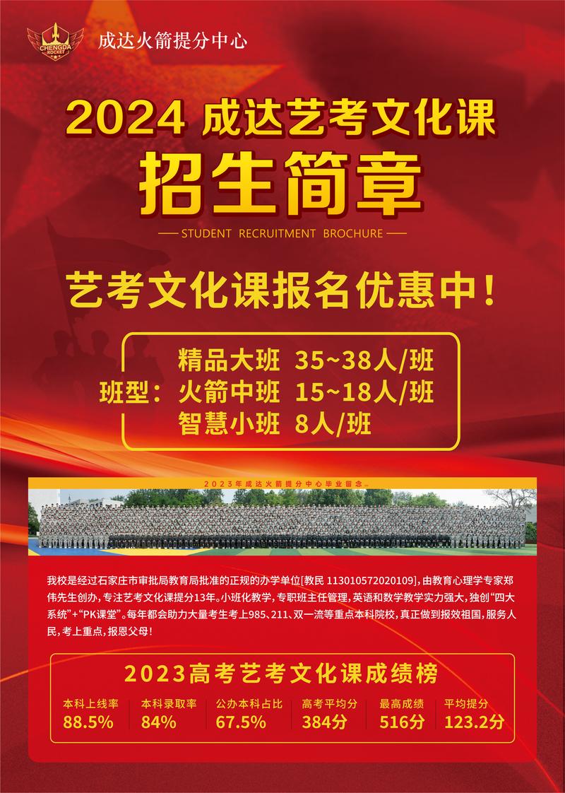 成都艺体生文化集训学校_成都艺体生文化集训学校地址-第3张图片-职教招生网 成都艺体生文化集训学校_成都艺体生文化集训学校地址-第3张图片-职教招生网