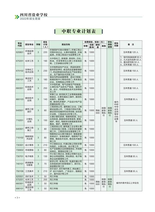 关于四川省交通运输运输职业学校的信息-第2张图片-职教招生网 关于四川省交通运输运输职业学校的信息-第2张图片-职教招生网