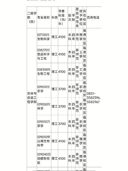 宜宾职业职业技术学校,宜宾职业技术学院官方网站信息平台-第3张图片-职教招生网 宜宾职业职业技术学校,宜宾职业技术学院官方网站信息平台-第3张图片-职教招生网