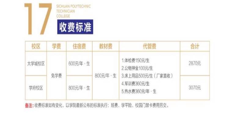 四川省技师学院有哪些专业,四川省技师学院有哪些专业可以报考-第5张图片-职教招生网 四川省技师学院有哪些专业,四川省技师学院有哪些专业可以报考-第5张图片-职教招生网