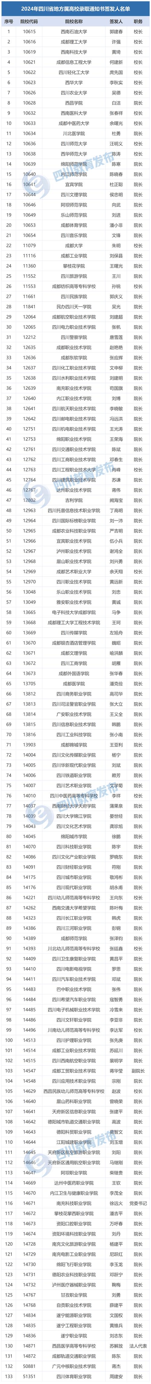 渠县职业中专学校毕业证_邻水职中中专毕业证-第5张图片-职教招生网 渠县职业中专学校毕业证_邻水职中中专毕业证-第5张图片-职教招生网