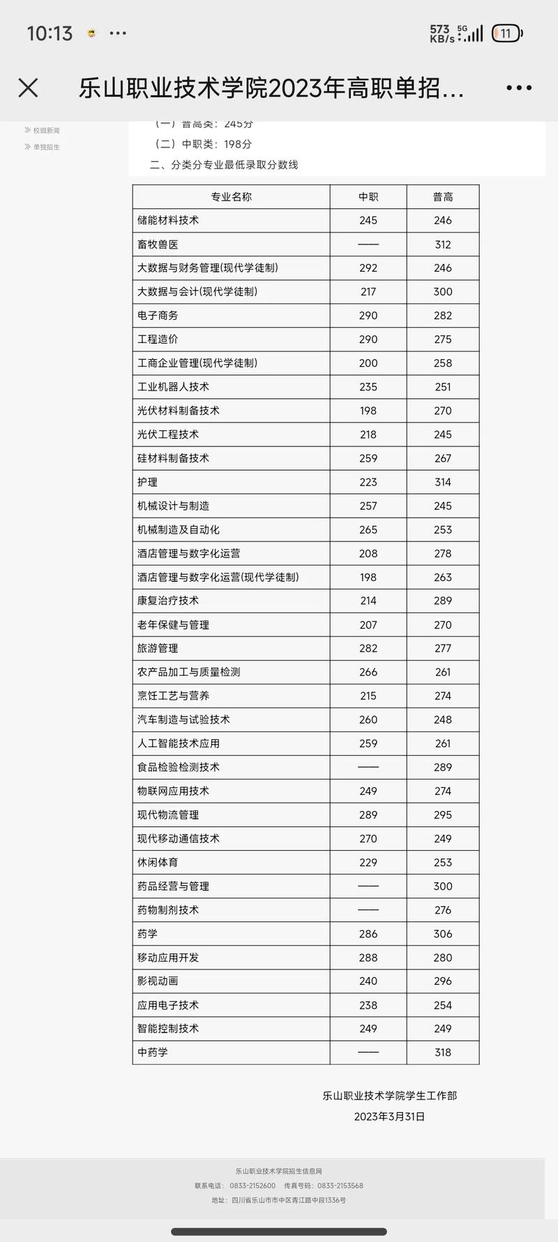 乐山职业技术学院中专-乐山职业技术学校中专?-第3张图片-职教招生网 乐山职业技术学院中专-乐山职业技术学校中专?-第3张图片-职教招生网