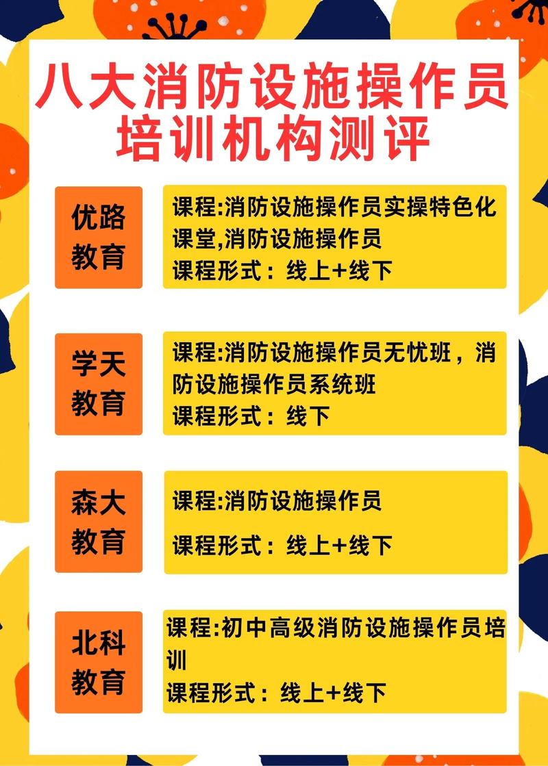 消防技能培训学校_消防技能培训学校的资质有哪些-第5张图片-职教招生网 消防技能培训学校_消防技能培训学校的资质有哪些-第5张图片-职教招生网