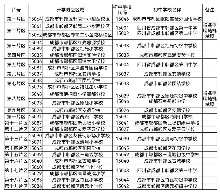 指南针教育学院_指南针教育的项目怎么样-第2张图片-职教招生网 指南针教育学院_指南针教育的项目怎么样-第2张图片-职教招生网