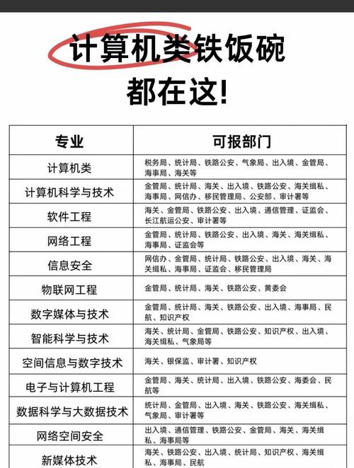 哈尔滨计算机职业技术学校_哈尔滨计算机职业技术学校排名榜-第4张图片-职教招生网 哈尔滨计算机职业技术学校_哈尔滨计算机职业技术学校排名榜-第4张图片-职教招生网